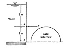 832_Semicircular gate.jpg